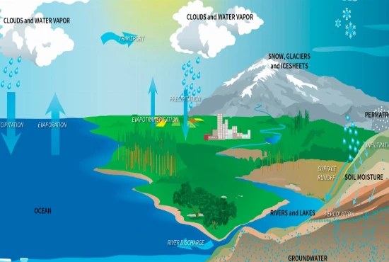 Autonomous Deep-Earth Exploration Systems and Intelligent Subsurface Resource Discovery Frameworks