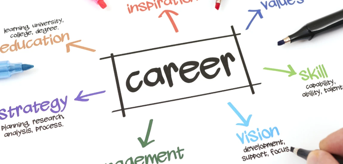 From Clips to Careers: Why Everyone’s a Podcaster Now