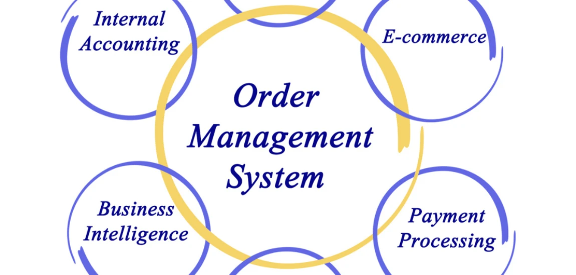 Intelligent Tourist Flow Systems – Managing Visitor Movement Across Destinations