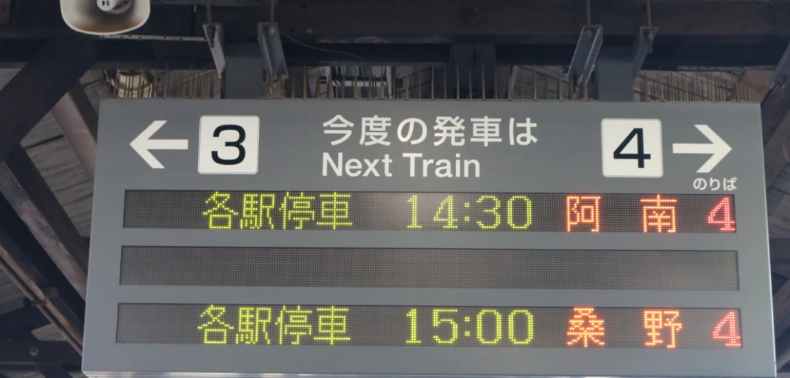 Orientation-First Travel – Why Feeling Grounded Beats Seeing More Places