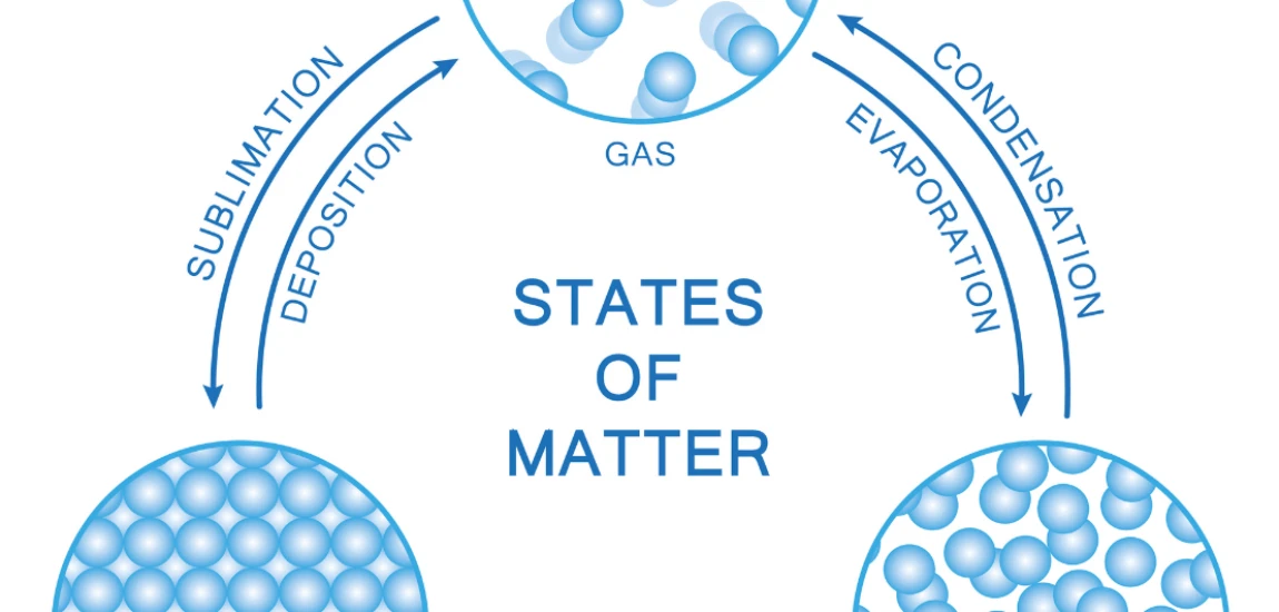 Programmable Matter Engineering and Shape-Shifting Smart Materials