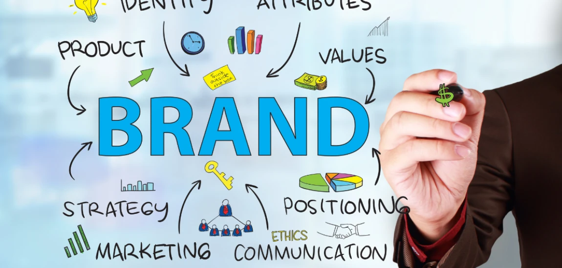 Sonic Branding: How Sound Sculpts Identity in the Digital Age