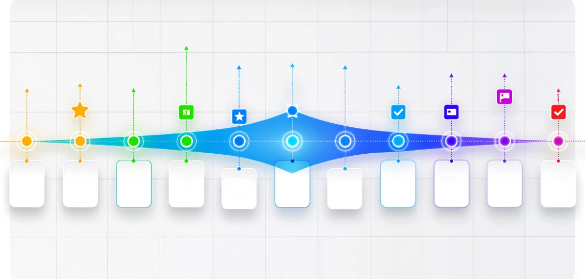 The Hidden Role of Viewer Friction Analytics in Shaping Streaming Interface Design