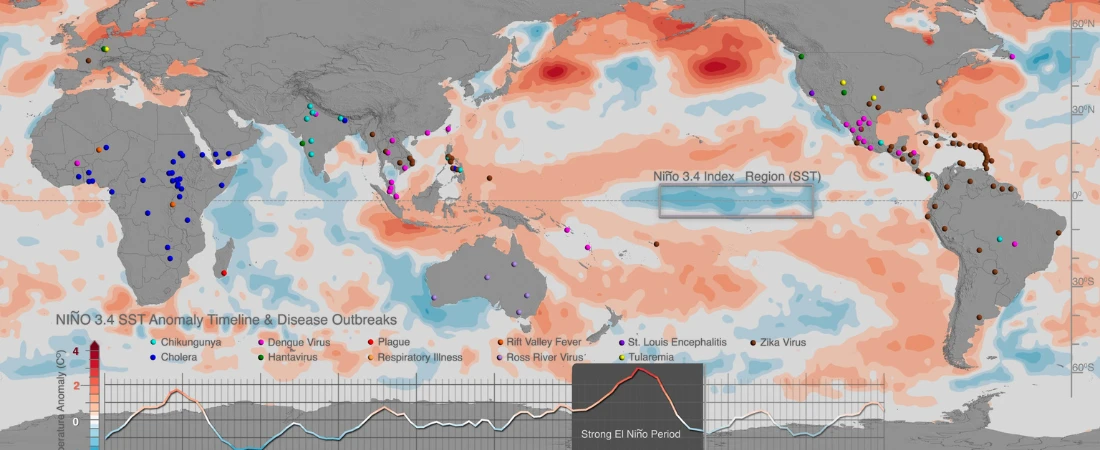 Climate-Responsive Travel Planning – Choosing Destinations Based on Seasonal Climate Patterns and Comfort
